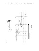 Proximity Alert Using Signal Strength diagram and image