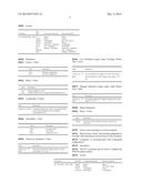 Proximity Alert Using Signal Strength diagram and image