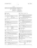 Proximity Alert Using Signal Strength diagram and image