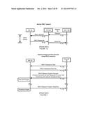 DELAYED RADIO RESOURCE SIGNALING IN A MOBILE RADIO NETWORK diagram and image