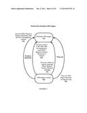 DELAYED RADIO RESOURCE SIGNALING IN A MOBILE RADIO NETWORK diagram and image