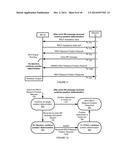 DELAYED RADIO RESOURCE SIGNALING IN A MOBILE RADIO NETWORK diagram and image