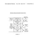 DELAYED RADIO RESOURCE SIGNALING IN A MOBILE RADIO NETWORK diagram and image