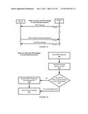 DELAYED RADIO RESOURCE SIGNALING IN A MOBILE RADIO NETWORK diagram and image