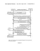 DELAYED RADIO RESOURCE SIGNALING IN A MOBILE RADIO NETWORK diagram and image