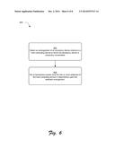 Specific Absorption Rate Mitigation diagram and image