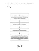 Specific Absorption Rate Mitigation diagram and image