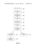 Lottery Game Reward System and Method diagram and image