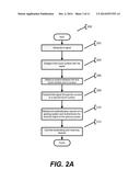 PLAYER TRACKING THROUGH TOUCH SURFACE SIGNAL CONDUITS diagram and image