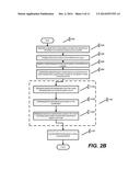 PLAYER TRACKING THROUGH TOUCH SURFACE SIGNAL CONDUITS diagram and image