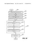 PLAYER TRACKING THROUGH TOUCH SURFACE SIGNAL CONDUITS diagram and image