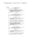 NON-TRANSITORY COMPUTER-READABLE STORAGE MEDIUM HAVING INFORMATION     PROCESSING PROGRAM STORED THEREON, INFORMATION PROCESSING APPARATUS,     INFORMATION PROCESSING SYSTEM, AND INFORMATION PROCESSING METHOD diagram and image