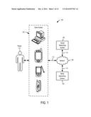 GRAPHICAL USER INTERFACES IN COMPUTER-IMPLEMENTED MULTIPLAYER GAMES diagram and image