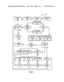 GRAPHICAL USER INTERFACES IN COMPUTER-IMPLEMENTED MULTIPLAYER GAMES diagram and image