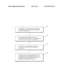 Process for Preparing a Defined Starting Operation Selectable By the     Driver diagram and image