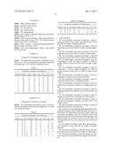 Emulsifiable concentrate comprising pesticide, dimethyl sulfoxide, benzyl     alcohol, alkyl lactate diagram and image