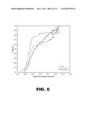 METHODS OF LOW ERROR AMPLICON SEQUENCING (LEA-Seq) AND THE USE THEREOF diagram and image