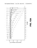 METHODS OF LOW ERROR AMPLICON SEQUENCING (LEA-Seq) AND THE USE THEREOF diagram and image