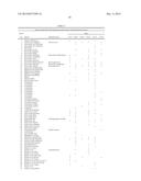 METHODS OF LOW ERROR AMPLICON SEQUENCING (LEA-Seq) AND THE USE THEREOF diagram and image