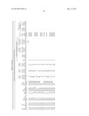 METHODS OF LOW ERROR AMPLICON SEQUENCING (LEA-Seq) AND THE USE THEREOF diagram and image