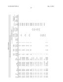 METHODS OF LOW ERROR AMPLICON SEQUENCING (LEA-Seq) AND THE USE THEREOF diagram and image