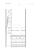 METHODS OF LOW ERROR AMPLICON SEQUENCING (LEA-Seq) AND THE USE THEREOF diagram and image