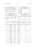 METHODS OF LOW ERROR AMPLICON SEQUENCING (LEA-Seq) AND THE USE THEREOF diagram and image