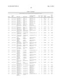 METHODS OF LOW ERROR AMPLICON SEQUENCING (LEA-Seq) AND THE USE THEREOF diagram and image