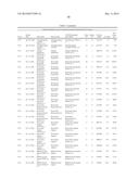 METHODS OF LOW ERROR AMPLICON SEQUENCING (LEA-Seq) AND THE USE THEREOF diagram and image