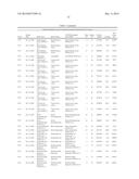 METHODS OF LOW ERROR AMPLICON SEQUENCING (LEA-Seq) AND THE USE THEREOF diagram and image