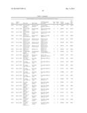 METHODS OF LOW ERROR AMPLICON SEQUENCING (LEA-Seq) AND THE USE THEREOF diagram and image