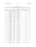 METHODS OF LOW ERROR AMPLICON SEQUENCING (LEA-Seq) AND THE USE THEREOF diagram and image