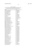 METHODS OF LOW ERROR AMPLICON SEQUENCING (LEA-Seq) AND THE USE THEREOF diagram and image