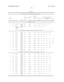 METHODS OF LOW ERROR AMPLICON SEQUENCING (LEA-Seq) AND THE USE THEREOF diagram and image