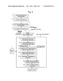 METHOD AND SYSTEM FOR ANALYZING PROTEIN OR PEPTIDE diagram and image