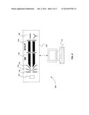 Windowing Combined with Ion-Ion Reactions for Chemical Noise Elimination diagram and image