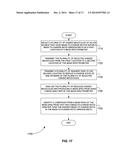 Windowing Combined with Ion-Ion Reactions for Chemical Noise Elimination diagram and image