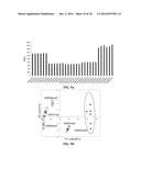 METHOD AND ARRAY FOR IDENTIFYING HISTONE-CODE-RELATED ANALYTES diagram and image