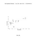 METHOD AND ARRAY FOR IDENTIFYING HISTONE-CODE-RELATED ANALYTES diagram and image