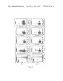 System And Method Of Cytomic Vascular Health Profiling diagram and image