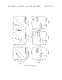 System And Method Of Cytomic Vascular Health Profiling diagram and image