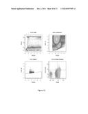 System And Method Of Cytomic Vascular Health Profiling diagram and image