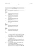 TOOLS AND METHODS FOR EXPRESSION OF MEMBRANE PROTEINS diagram and image