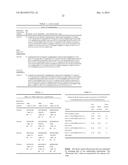 TOOLS AND METHODS FOR EXPRESSION OF MEMBRANE PROTEINS diagram and image