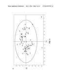 MARKERS FOR ALZHEIMER S DISEASE AND MILD COGNITIVE IMPAIRMENT AND METHODS     OF USING THE SAME diagram and image