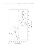 MARKERS FOR ALZHEIMER S DISEASE AND MILD COGNITIVE IMPAIRMENT AND METHODS     OF USING THE SAME diagram and image