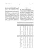 MARKERS FOR ALZHEIMER S DISEASE AND MILD COGNITIVE IMPAIRMENT AND METHODS     OF USING THE SAME diagram and image