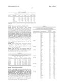 MARKERS FOR ALZHEIMER S DISEASE AND MILD COGNITIVE IMPAIRMENT AND METHODS     OF USING THE SAME diagram and image