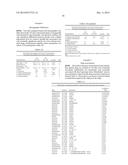 MARKERS FOR ALZHEIMER S DISEASE AND MILD COGNITIVE IMPAIRMENT AND METHODS     OF USING THE SAME diagram and image