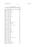 MARKERS FOR ALZHEIMER S DISEASE AND MILD COGNITIVE IMPAIRMENT AND METHODS     OF USING THE SAME diagram and image